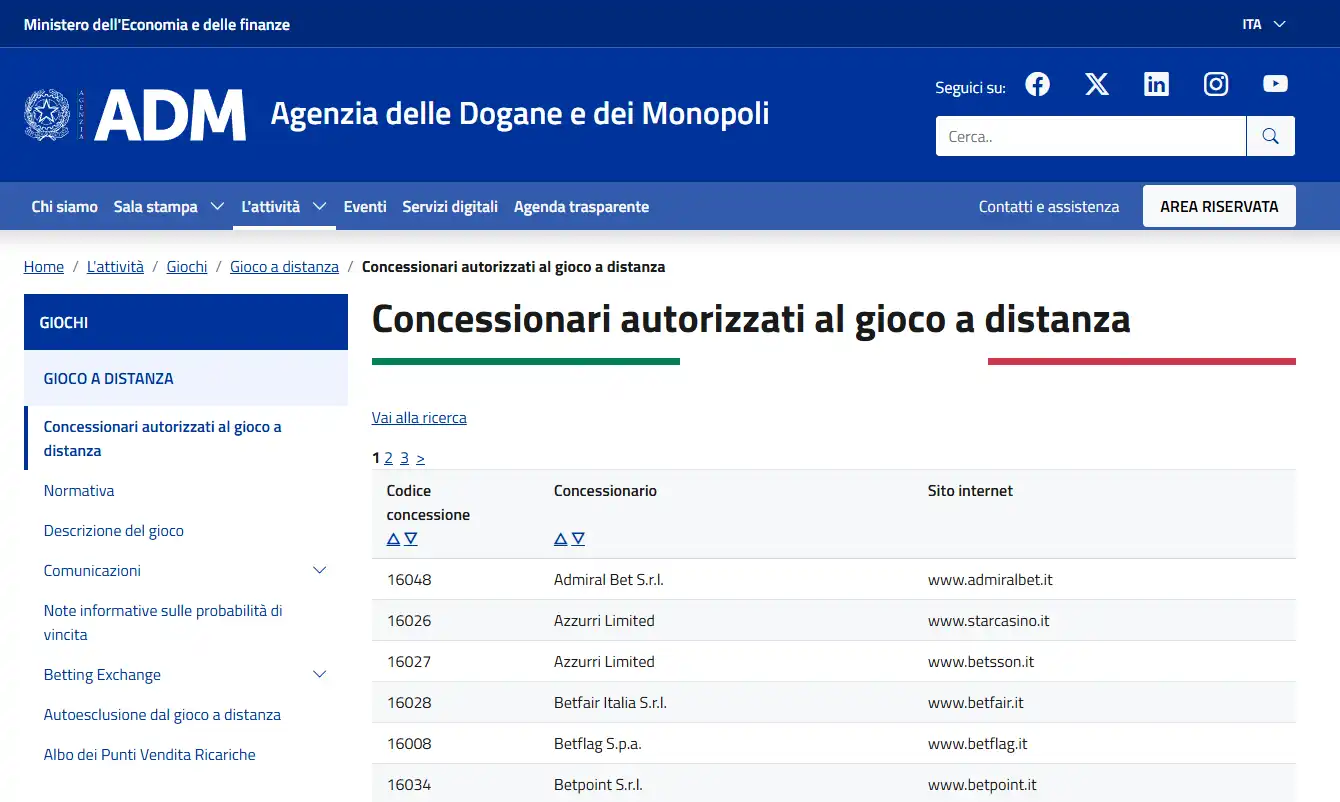 Registro ADM dei concessionari di gioco a distanza consultato per Kingmaker